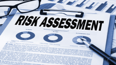 dynamic risk assessment