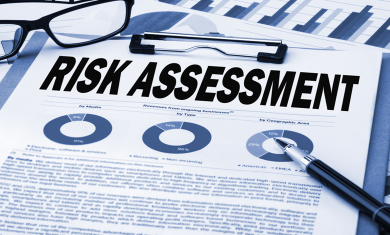 dynamic risk assessment